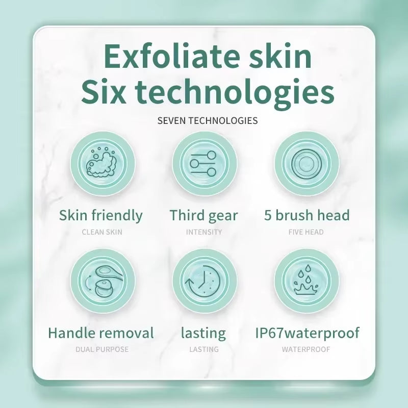 LuxSpin™ Rechargeable Long-Handle Silicone Shower Brush — 5-in-1 Deep-Clean & Massage System